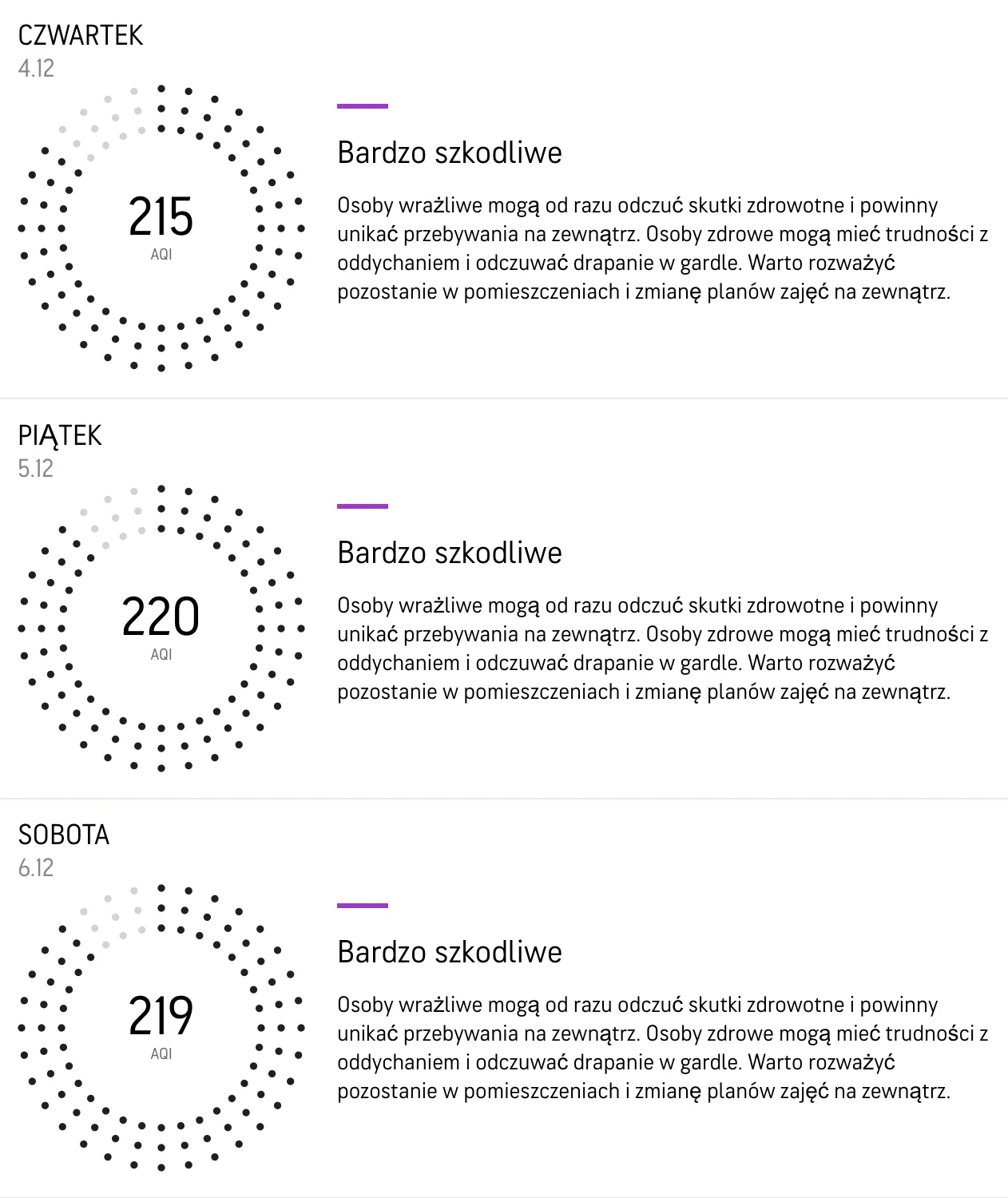 Uzdrowisko tonie w smogu. Aktualne dane alarmują, jakość powietrza jest fatalna