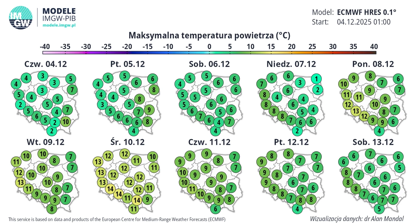 W środę na północnym zachodzie miejscami temperatury zbliżą się do 15 stopni Celsjusza Dziewięć map Polski pokazujących prognozowane maksymalne temperatury powietrza w stopniach Celsjusza na kolejne dni grudnia, z wyraźnie oznaczonymi wartościami liczbowymi oraz kolorową skalą temperatur od chłodnych niebieskich po cieplejsze żółte i zie...