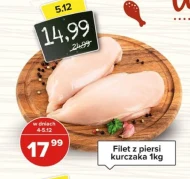Filet z piersi kurczaka