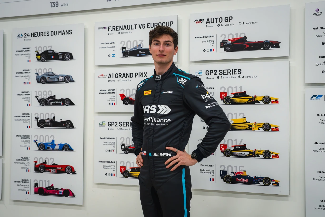 Młody kierowca wyścigowy w profesjonalnym kombinezonie stoi na tle ściany z tablicami przedstawiającymi różne serie wyścigowe oraz sylwetki pojazdów wyścigowych z ich datami.