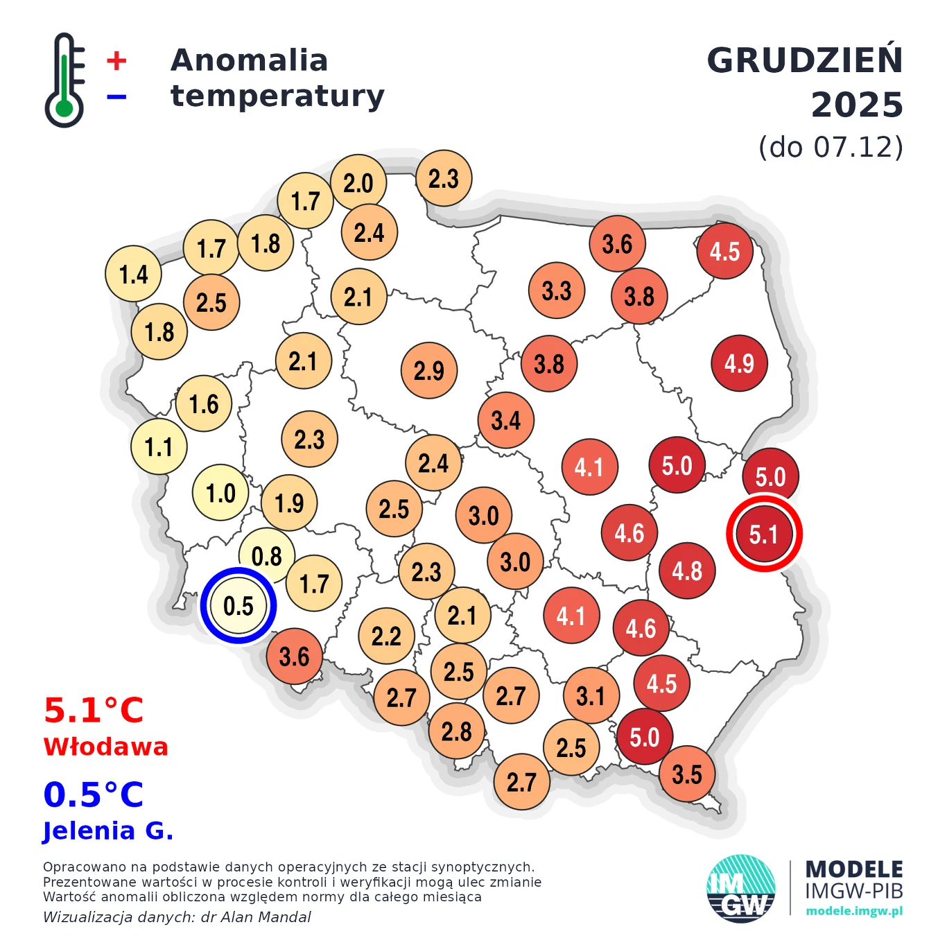 Mapa Polski z oznaczeniami anomalii temperatur w poszczególnych regionach na początku grudnia 2025 roku, przedstawiająca wartości liczbowe odchylenia temperatury od normy. Dominują dodatnie anomalie, wyróżniono najmniejszą i największą odchyłkę kolorem.