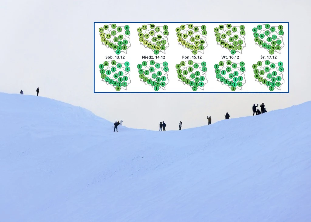 Sylwetki osób maszerujących po ośnieżonym wzniesieniu na tle jasnego, zimowego nieba, powyżej znajduje się graficzny układ z datami i zielonymi oznaczeniami, przypominający prognozę pogody lub harmonogram.