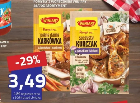 Ідея створення Winiary