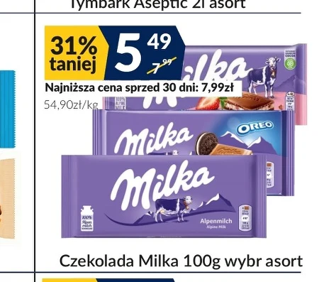 Czekolada Milka