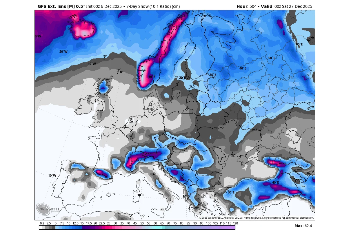 Prognozowana mapa opadów śniegu w Europie na koniec grudnia 2025 roku, z zaznaczonymi różnymi poziomami pokrywy śnieżnej. Największa ilość śniegu przewidywana jest w północnej części Skandynawii, Rosji oraz w Alpach.
