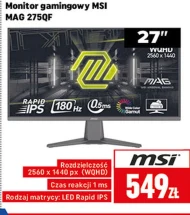 Світлодіодний монітор MSI