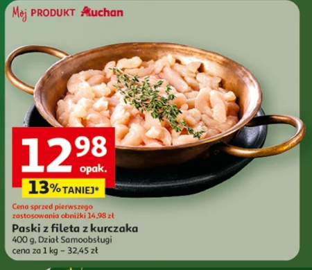 Paski z fileta z kurczaka