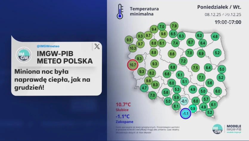 "Wydarzenia": Co z tą zimą? Na razie się nie zanosi