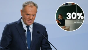 Donald Tusk opublikował nowy spot. "W Polsce żyje się lepiej"