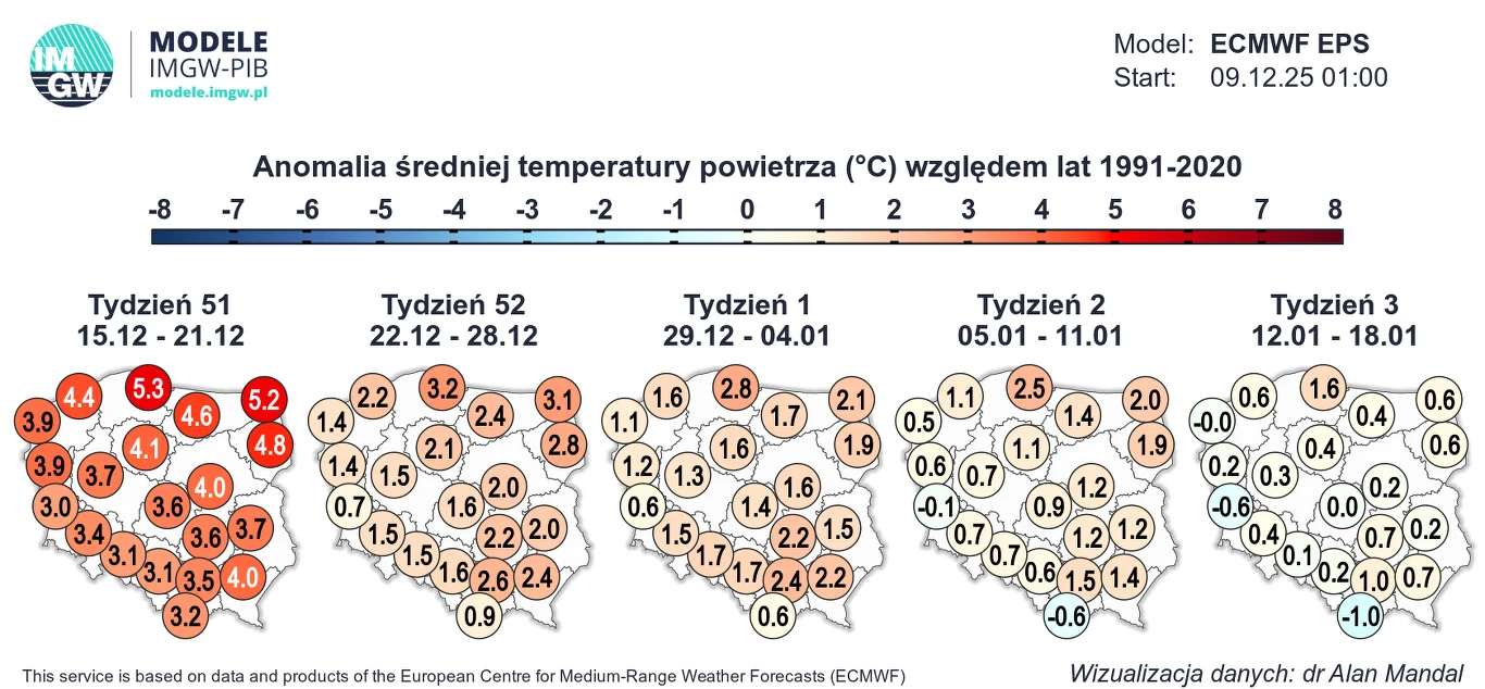 Pierwsza część grudnia będzie wyraźnie cieplejsza od średniej wieloletniej. Temperatury powinny wrócić do normy w styczniu Mapa Polski podzielona na regiony z oznaczeniem anomalii średniej temperatury powietrza w kolejnych tygodniach zimowych względem lat 1991-2020. Wartości wyrażone są w stopniach Celsjusza, przeważają odcienie czerwieni wskazujące dodatnie odchylenia tem...