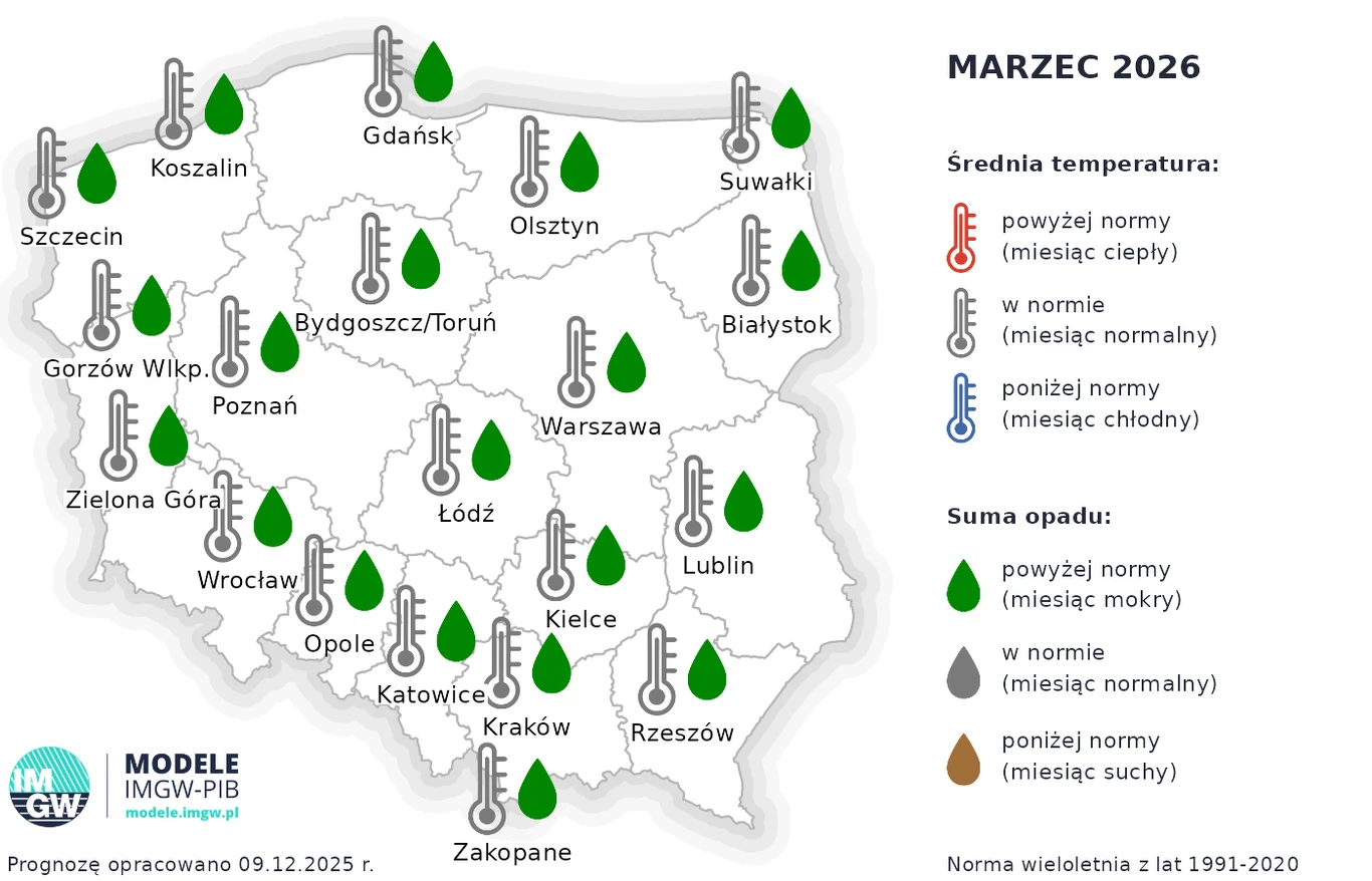 Początek wiosny może być deszczowy. W marcu można si ę spodziewać więcej mokrych dni Mapa Polski z prognozami dotyczącymi temperatury i sumy opadów w marcu 2026 roku, oznaczone symbolem termometru i kropli deszczu w poszczególnych miastach, wyjaśnienia oznaczeń oraz legenda z kolorami określającymi zakresy norm