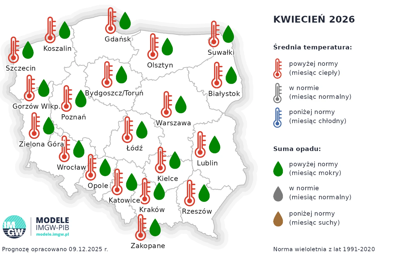 W kwietniu anomalii pogodowych powinno być najwięcej. W całej Polsce może być więcej opadów oraz wyższe temperatury niż zwykle Mapa Polski z oznaczeniami prognoz temperatury i opadów na kwiecień 2026, symbole termometrów wskazują na wyższą niż zwykle temperaturę w większości regionów, a zielone krople sugerują powyżej normy sumy opadów w niemal całym kraju.