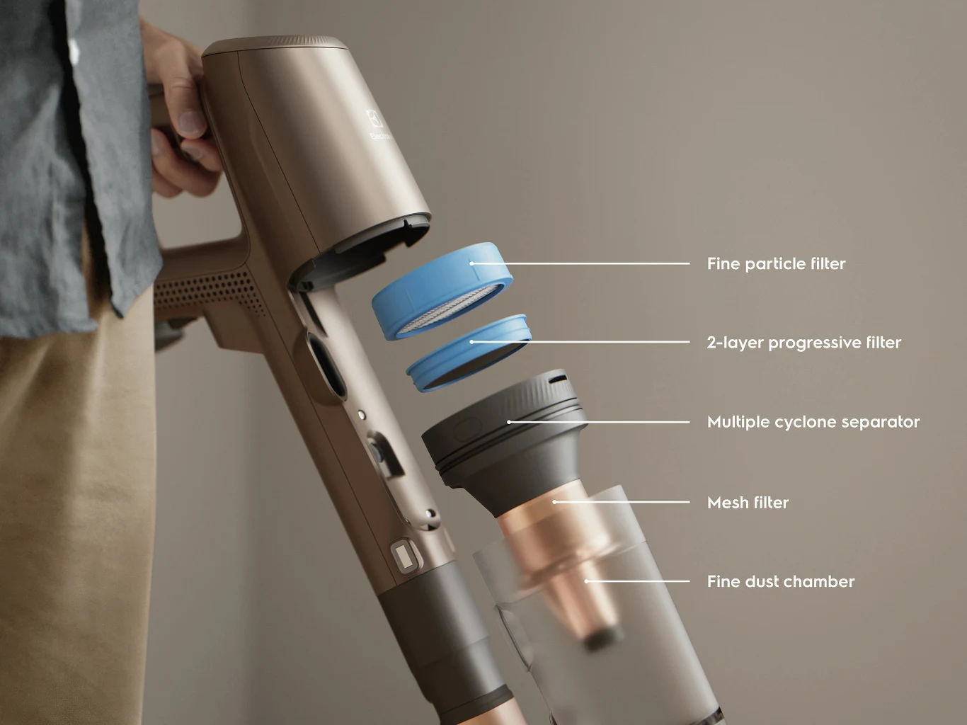 Filtracja NextGen Filtracja NextGen