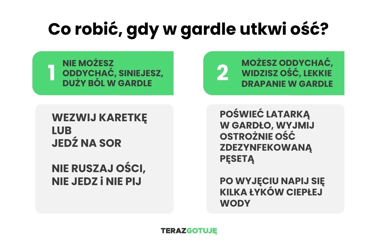 Co zrobić, gdy ość stanęła w gardle?