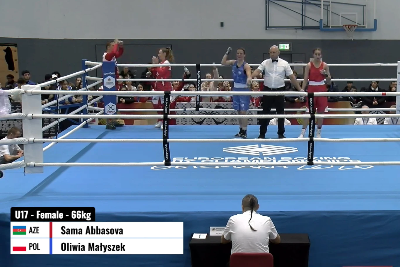 Ring bokserski z dwiema zawodniczkami oraz sędzią, jedna zawodniczka unosi rękę w geście zwycięstwa, w tle widoczna publiczność oraz sędzia przy stoliku, na planszy widoczne nazwiska oraz narodowości sportowców.