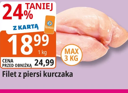 Filet z piersi kurczaka