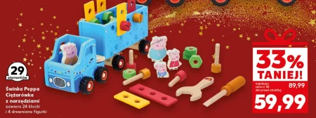 Zabawka Świnka Peppa