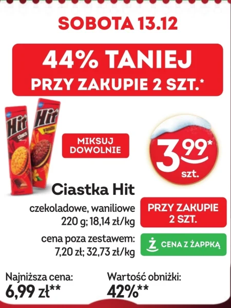 Ciastka Hit