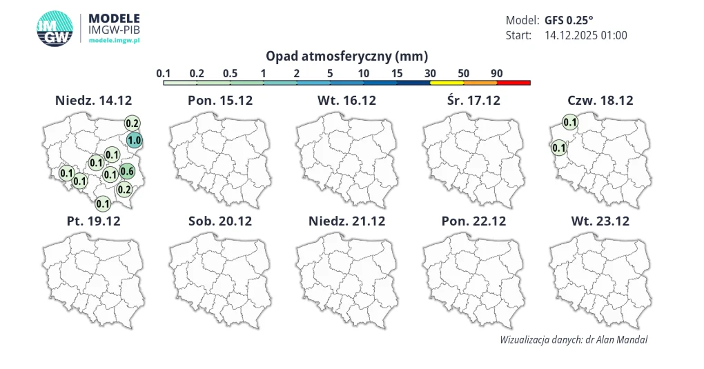 Mapa Polski z prognozami opadów atmosferycznych na kolejne dni grudnia, z wyróżnionymi wartościami opadów w milimetrach na niektórych obszarach na początku okresu prognozy, następnie bez zaznaczonych opadów.