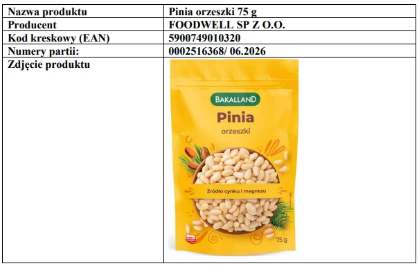Opakowanie orzeszków piniowych marki Bakalland o wadze 75 g, na którym widnieje wizerunek produktu oraz informacja o źródle cynku i magnezu. Tło jest żółte z grafiką orzechów i szyszek.