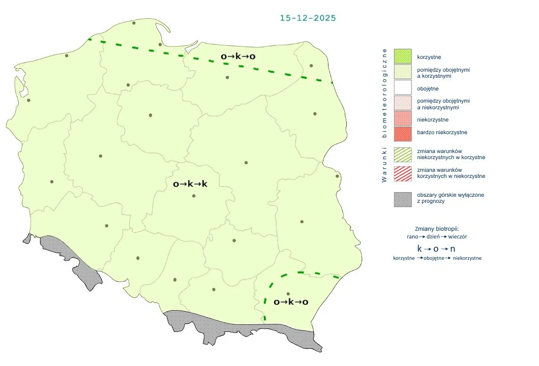 Mapa Polski ukazująca korzystne, obojętne lub niekorzystne warunki biometeorologiczne na dzień 15-12-2025, z zaznaczonymi regionami o różnych typach warunków oraz legendą objaśniającą symbole i zmiany biotopu.