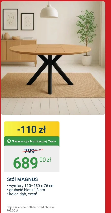 Таблиця Magnus