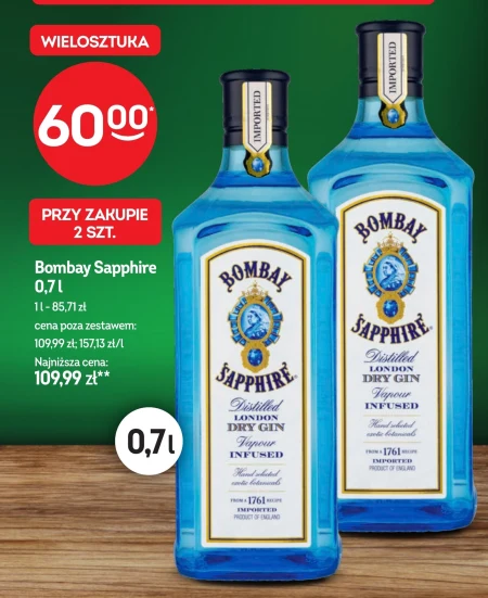Джин Bombay Sapphire