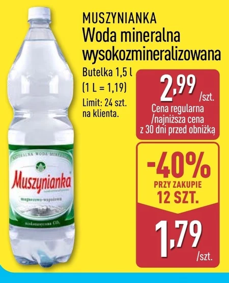Мінеральна вода Muszynianka