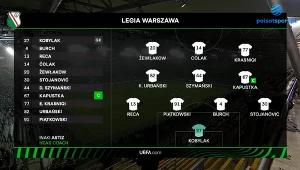 Legia Warszawa - Lincoln Red Imps. Skrót meczu [WIDEO]