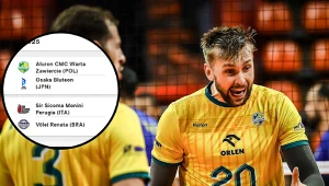 Wiemy, kiedy polscy siatkarze zagrają o finał MŚ. Dobre wieści dla kibiców