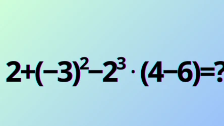 Czy wiesz, jak rozwiązać to zadanie matematyczne z potęgami i minusami? Jest podchwytliwe