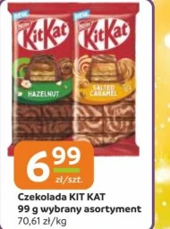 Шоколад KitKat