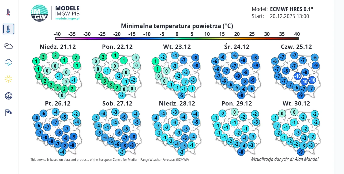 Minimalna temperatura powietrza - prognoza od 21 grudnia do 30 grudnia Seria map Polski ilustrująca prognozowane minimalne temperatury powietrza w różnych regionach kraju na kolejne dni pod koniec grudnia. Każda mapa opatrzona datą i ukazuje rozkład temperatur od minus 15 do około zera stopni Celsjusza przy użyciu kolorow...