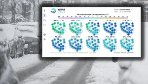 Prognoza pogody na święta Bożego Narodzenia