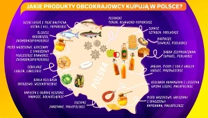 Regionalne dania polskiej kuchni, które warto poznać 