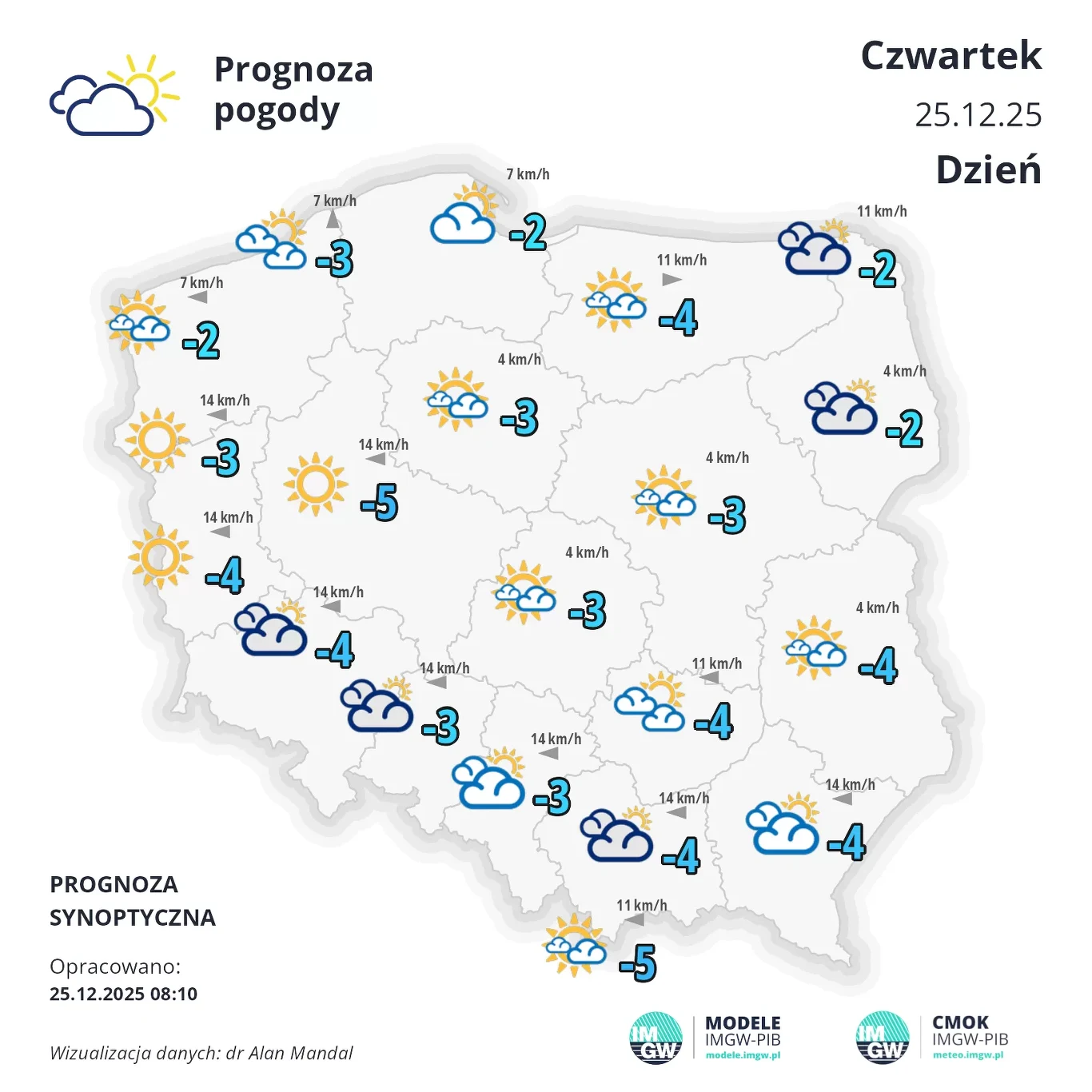 Mapa Polski z prognozą pogody na 25 grudnia 2025. W różnych regionach kraju pokazano temperatury od -2 do -5 stopni Celsjusza oraz symbole obrazujące zachmurzenie i opady śniegu lub słońce.