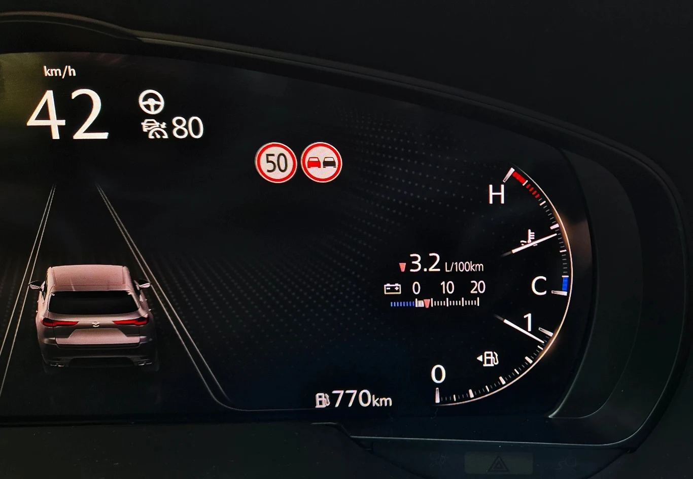 Cyfrowy kokpit samochodu z wyświetloną prędkością 42 km/h, limitem prędkości 50 km/h, tempomatem ustawionym na 80 km/h, wizualizacją pojazdu na pasie, wskaźnikiem temperatury silnika, poziomu paliwa i średniego spalania paliwa 3,2 l/100 km.