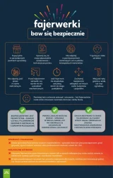 Zasmakuj w polskich hitach - Stokrotka