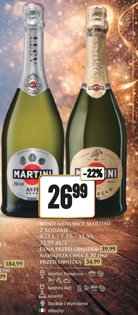 Ігристе вино Martini