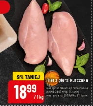 Filet z piersi kurczaka
