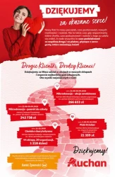 Wielkie przeboje cenowe - Auchan