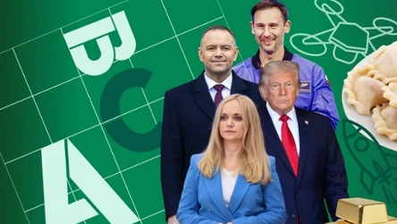 Gospodarcze podsumowanie 2025 roku