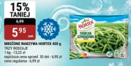 Mrożone warzywa Hortex