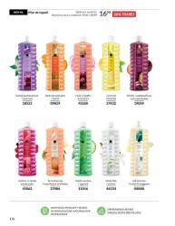 Karnawał trwa! - Avon