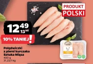 Polędwiczki z kurczaka Sztuka Mięsa