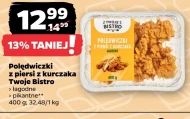 Polędwiczki z kurczaka Twoje Bistro