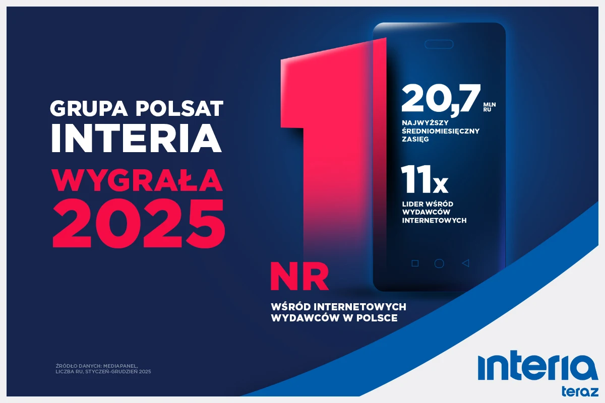 Grupa Polsat-Interia niekwestionowanym liderem wśród wydawców internetu w Polsce Duża czerwona cyfra 1 dominuje po lewej stronie, obok znajduje się niebieska grafika smartfona z białymi napisami prezentującymi statystyki i informacje o liderze wśród wydawców internetowych. W tle i w dolnych rogach widoczne logotypy Grupy Polsat ora...
