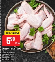Skrzydła z kurczaka