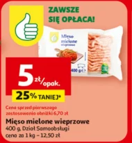 Mięso mielone