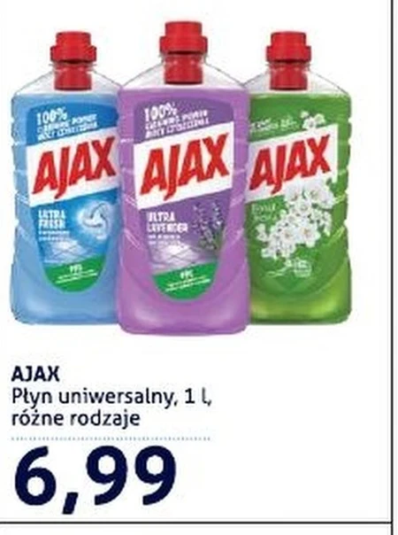 Універсальна рідина Ajax